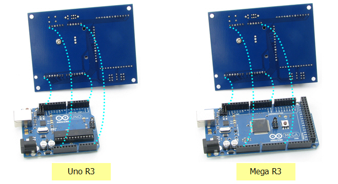 How the BOE Shield plugs into the Arduino Uno or Mega