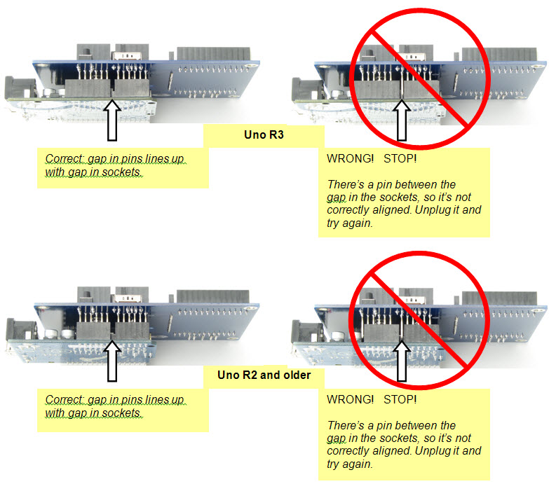 Check pin alignment between Board of Education Shield and Arduino module - no pins should be visible in the gap between socket headers