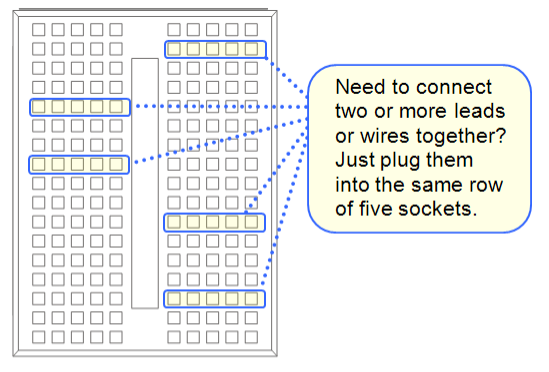 A 17 row by 10 column prototyping solderless breadboard with a center trench