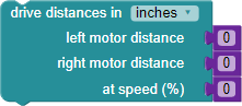 Drive distance action block.