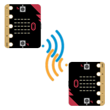 Cybersecurity: Radio Basics