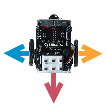 Navigation with the cyber:bot