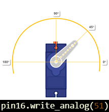 Servo Position Control with Python and micro:bit