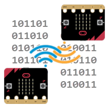 Cybersecurity Tutorial Series